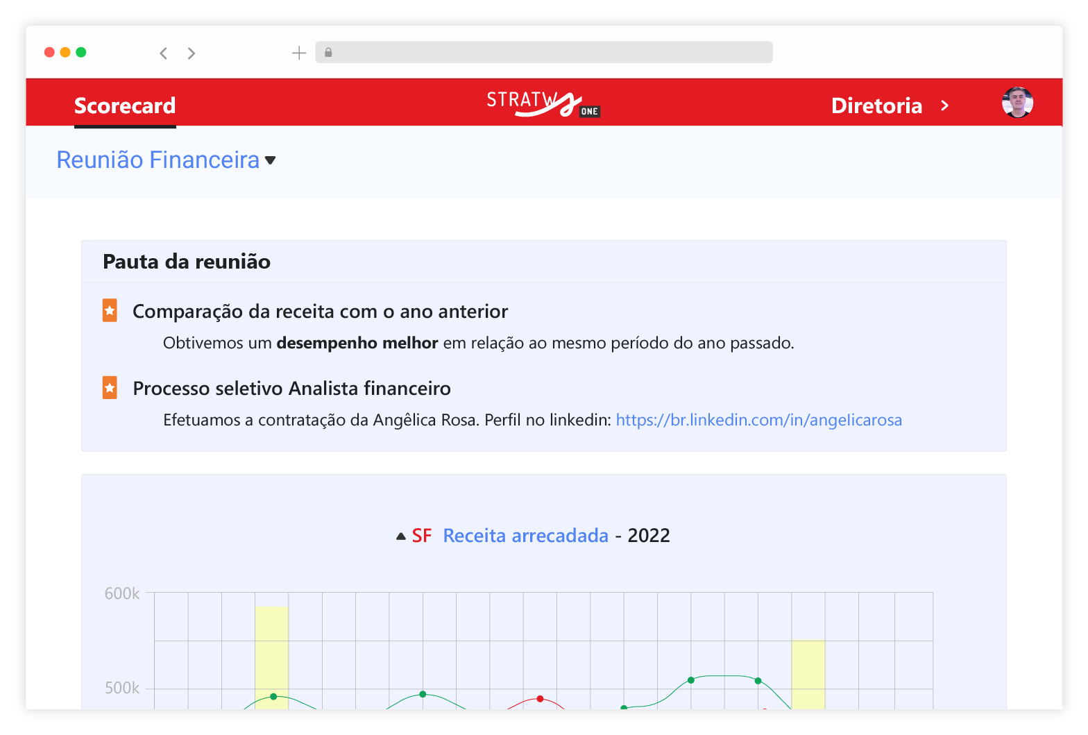 Reuniões produtivas