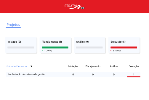 portfolio-de-projetos-stratws